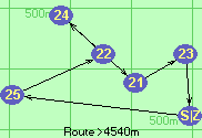 S-25-22-24-21-23-Z