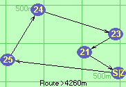 S-25-24-23-21-Z