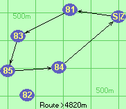S-81-83-85-84-Z