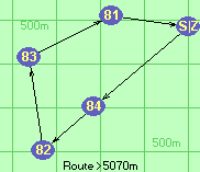 S-84-82-83-81-Z