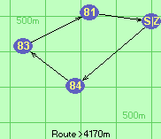 S-84-83-81-Z