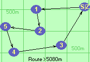 S-1-2-5-4-3-Z S-1-2-5-4-3-Z
