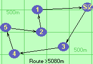 S-3-4-5-2-1-Z S-3-4-5-2-1-Z
