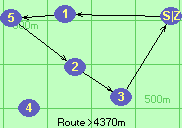 S-1-5-2-3-Z