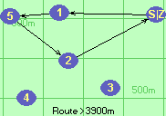 S-1-5-2-Z