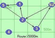 S-2-1-5-3-Z