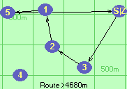 S-3-2-1-5-Z