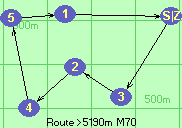 Route >5190m  M70
