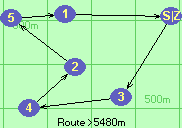 S-3-4-2-5-1-Z