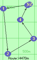 S-1-2-3-4-B-Z