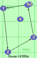 S-1-2-3-B-Z