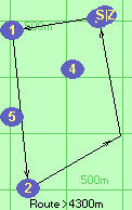 S-1-2*3-B-Z