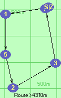 S-1-5-2-3-B-Z