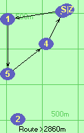 S-1-5-4-B-Z