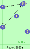 S-1-5-B-Z