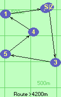 S-3-5-4-1-B-Z