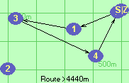 S-1-3-4-B-Z
