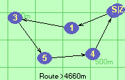 S-1-3-5-4-B-Z