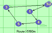S-1-4-5-3-B-Z