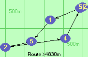 S-1-5-2-4-B-Z