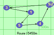 S-3-1-5-4-B-Z