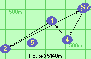 S-4-1-2-B-Z