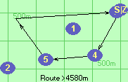 S-4-5*3-B-Z