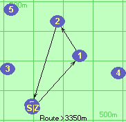 S-1-2-B-Z