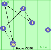 S-3-2-1-5-B-Z