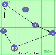 S-3-5-1-4-B-Z
