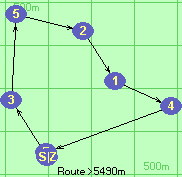 S-3-5-2-1-4-B-Z