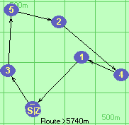 S-3-5-2-4-1-B-Z