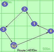 S-4-1-2-3-B-Z