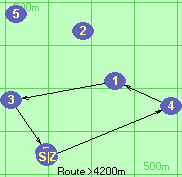 S-4-1-3-B-Z