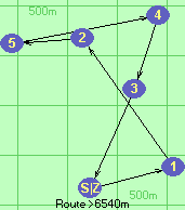 S-1-2-5-4-3-B-Z