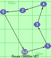 Route >5680m  VET