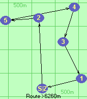 S-2-5-4-3-1-B-Z