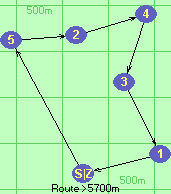 S-5-2-4-3-1-B-Z