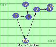 S-1-2-R5-3-B-Z
