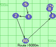 S-1-2-R5-4-B-Z