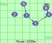 S-1-5-4-B-Z