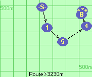 S-1-5-4-B-Z