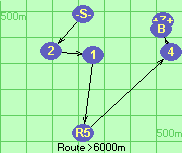 S-2-1-R5-4-B-Z