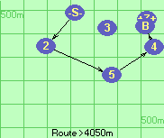 S-2-5-4-B-Z