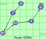 S-2-R1-R3-5-B-Z