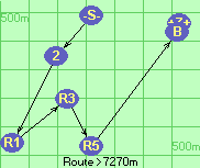 S-2-R1-R3-R5-B-Z