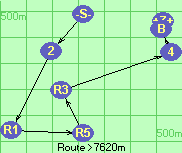 S-2-R1-R5-R3-4-B-Z