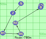 S-2-R1-R5-R3-B-Z