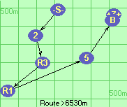S-2-R3-R1-5-B-Z