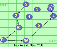 Route >7070m  M20